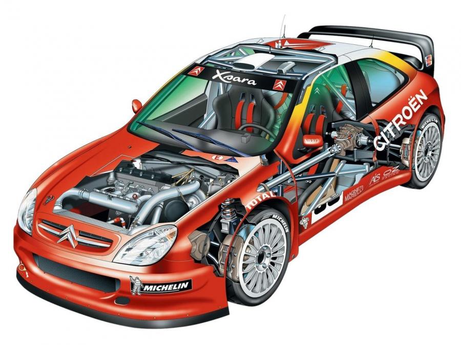  Citroen Xsara WRC 2001 года  (фото 16 из 16)